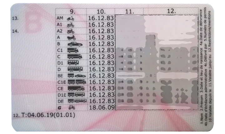 permis toutes catégories