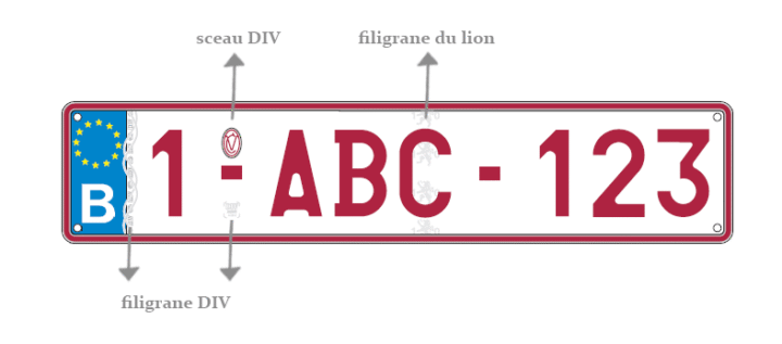 plaque belge infalsifiable